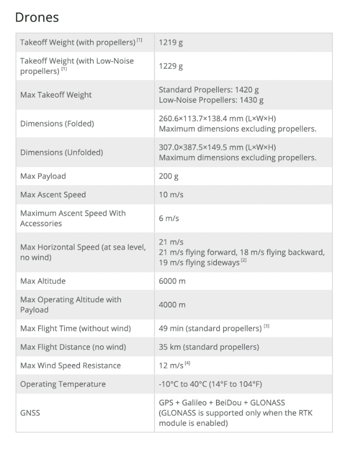 technical info Matrice 4 Enterprise