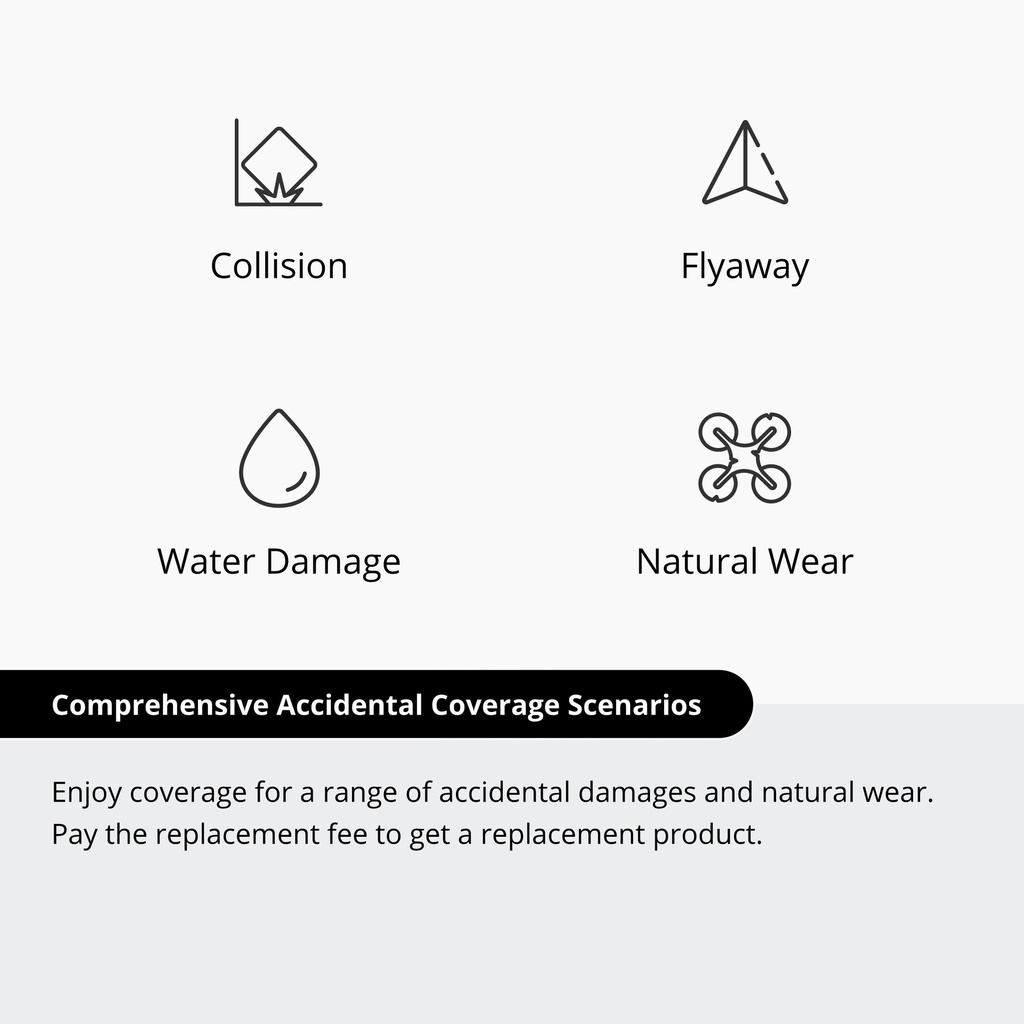 DJI Air 3 Care Refresh 1-Year Plan pictogram