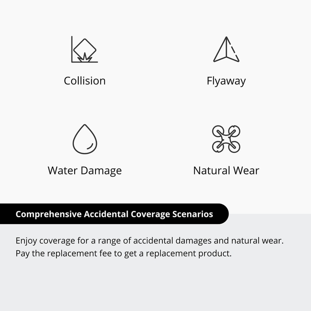 DJI Care Refresh 2-Year Plan (DJI Mavic 3 Classic) pictogram